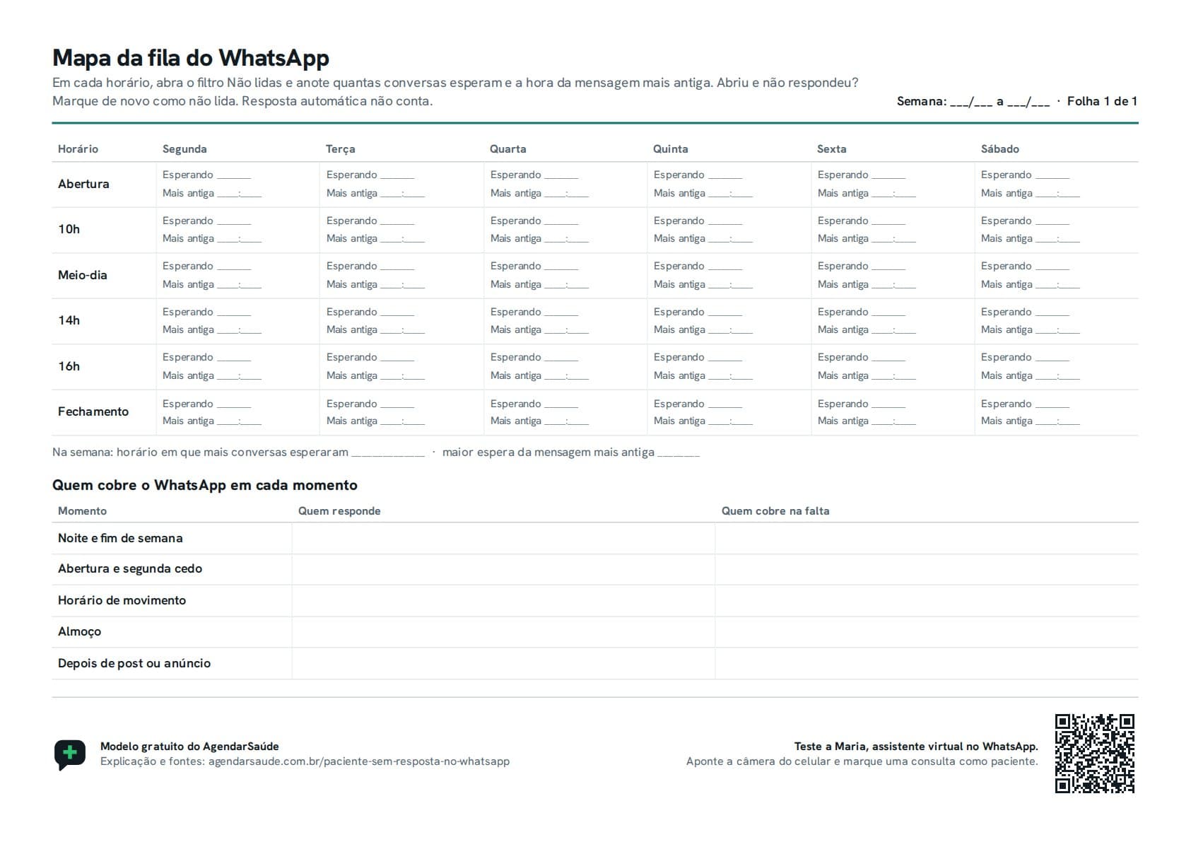 Folha do PDF: mapa da fila do WhatsApp, com os horários da abertura ao fechamento nas linhas e os dias de segunda a sábado nas colunas, cada casa com espaço para as conversas esperando e a hora da mais antiga, e embaixo o quadro de quem responde e quem cobre na falta em cada momento