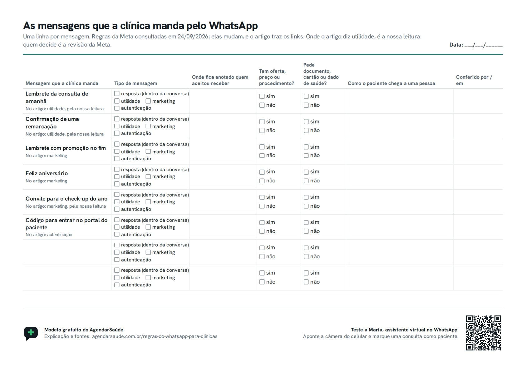 Primeira folha do PDF: as mensagens que a clínica manda pelo WhatsApp, uma por linha, com caixas para marcar o tipo de modelo e se há oferta ou pedido de documento, e espaços para quem aceitou receber e como o paciente chega a uma pessoa