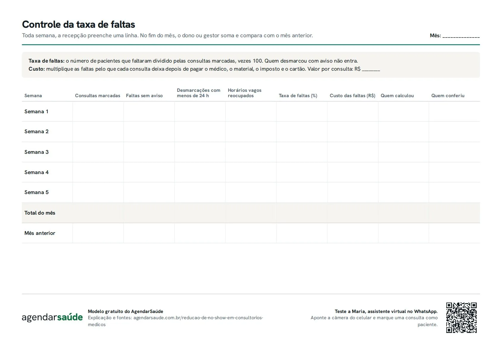 Primeira folha do PDF: controle da taxa de faltas, com as semanas do mês nas linhas e marcadas, faltas, desmarcações e custo nas colunas