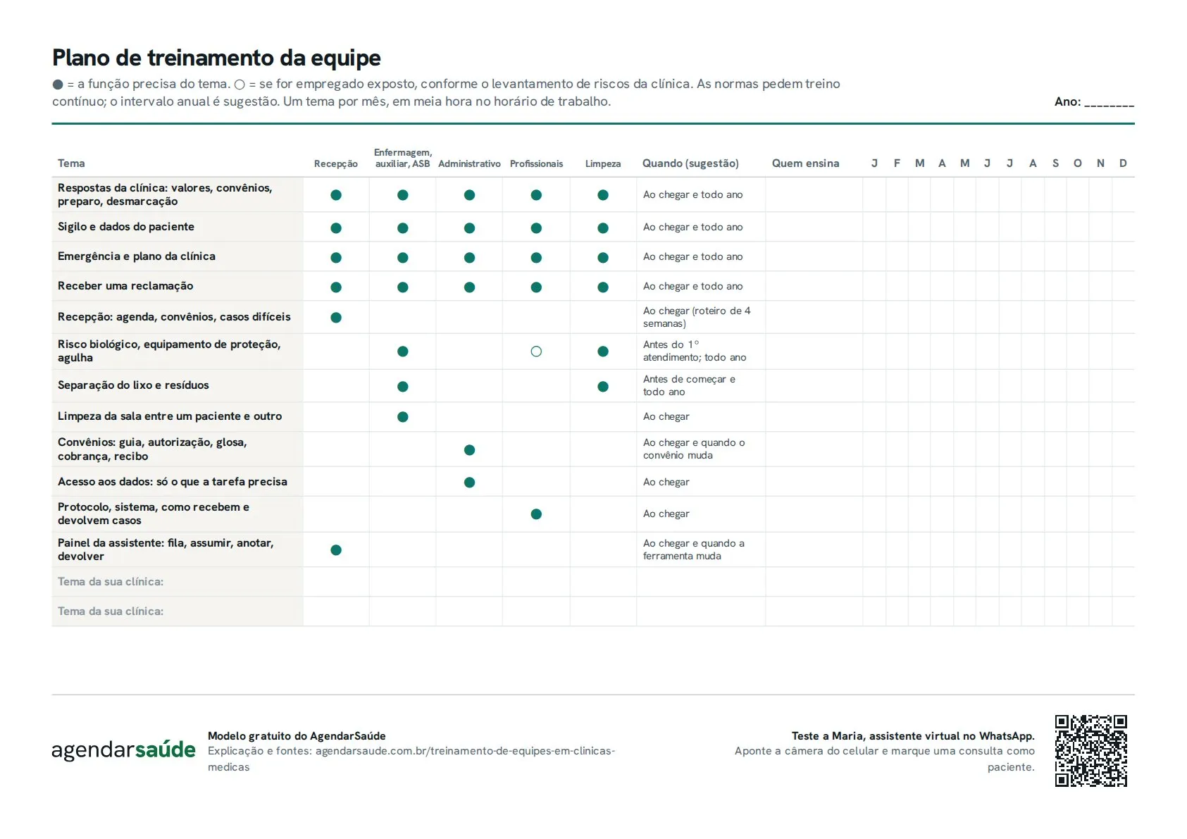 Primeira folha do PDF: plano de treinamento da equipe, com os temas nas linhas, as funções e os meses do ano nas colunas
